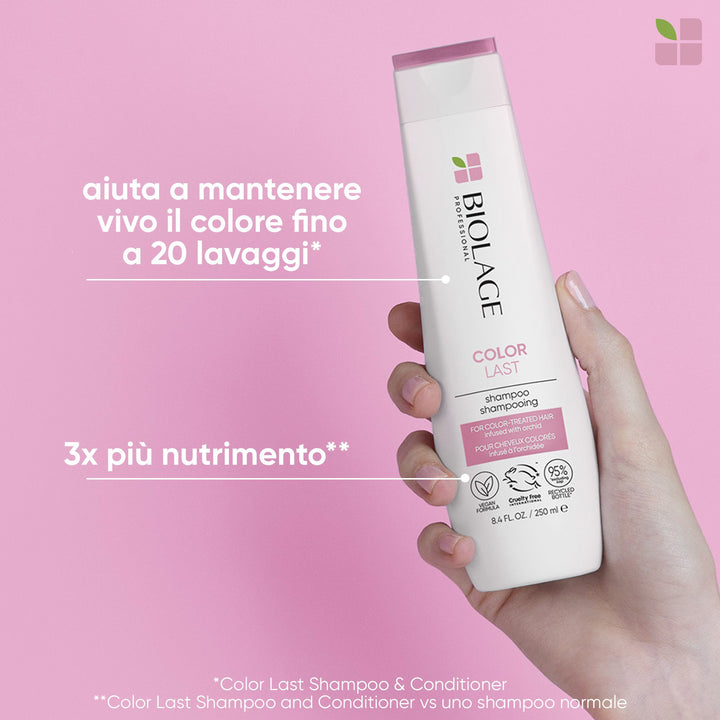 ColorLast Shampoo 250ml